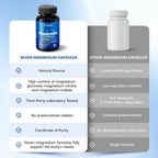 VIYOUTH Magnesium 7 Complex Supplement Advanced