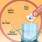 instant IV Electrolytes Powder for Hydration & Recovery - 12 Packets - image 7