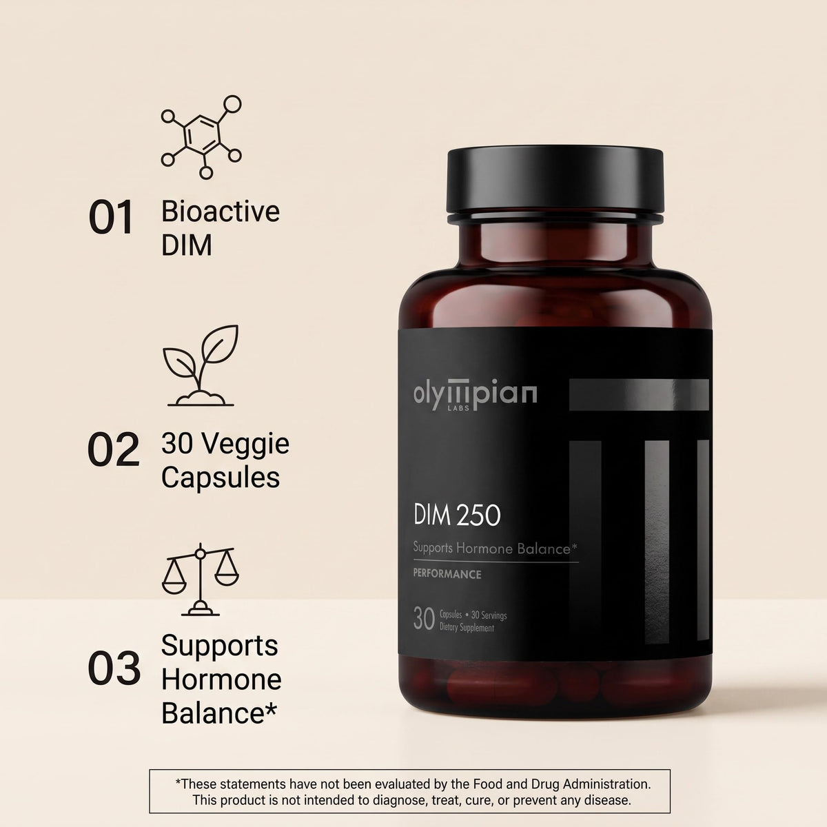 Olympian Labs Performance DIM Supplement - DIM Diindolylmethane 30