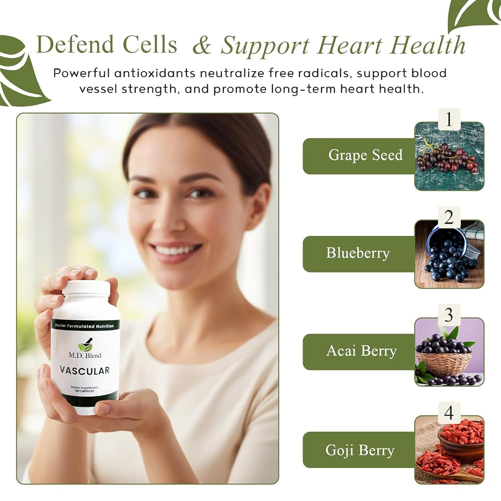M.D. Blend Vascular