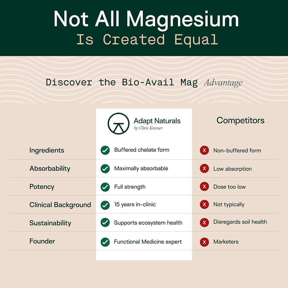 Adapt Naturals Magnesium Glycinate Supplement - 60 Capsules - image 3