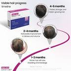 GlocalCare Tricho Hair Growth Supplement with Biotin & Saw Palmetto - image 9