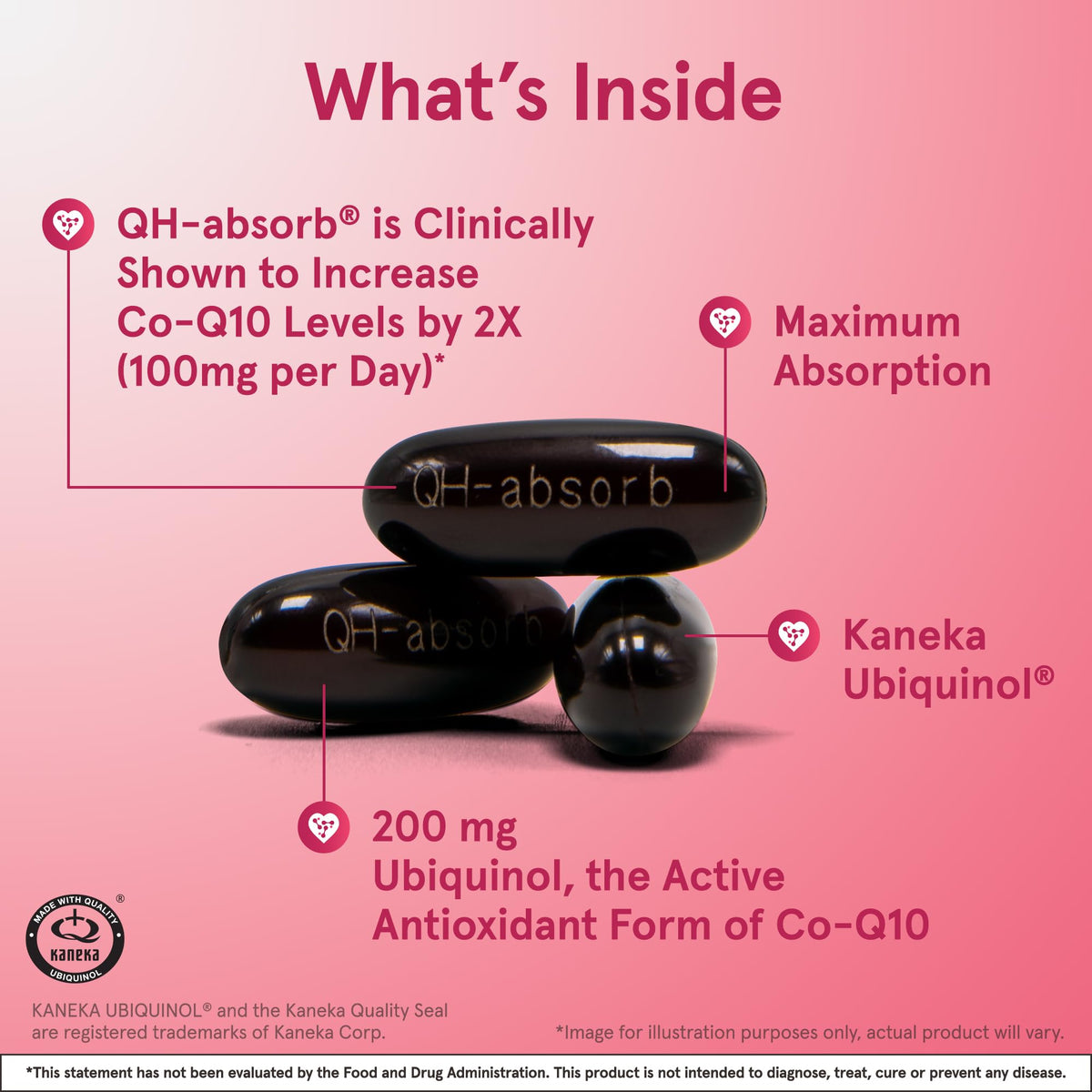Jarrow Formulas QH-Absorb Co-Q10 200 mg - 60 Softgels - image 3