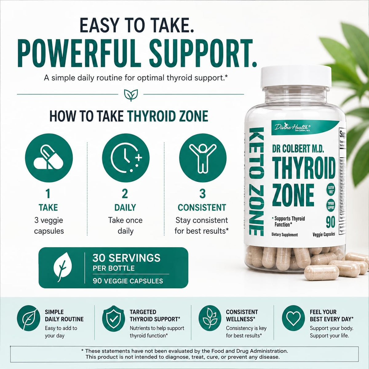 Divine Health Dr. Colbert Thyroid Zone - 90 Vegetarian Capsules - image 4