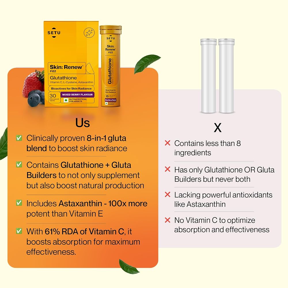 SETU Glutathione Effervescent Tablets with 500mg L-Glutathione