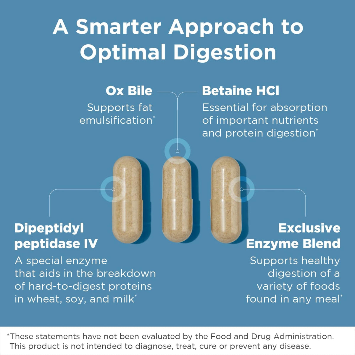 Designs for Health Digestzymes Gas & Bloating Relief - 60 Capsules - image 3