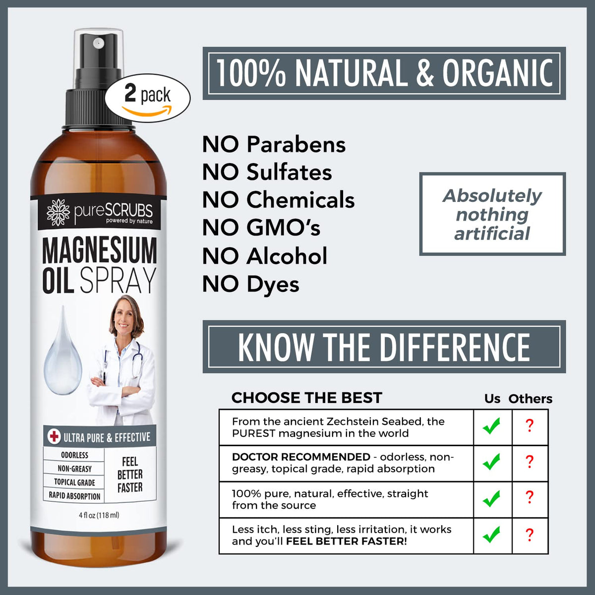 pureSCRUBS Doctor Recommended Pure Topical Magnesium Oil Spray