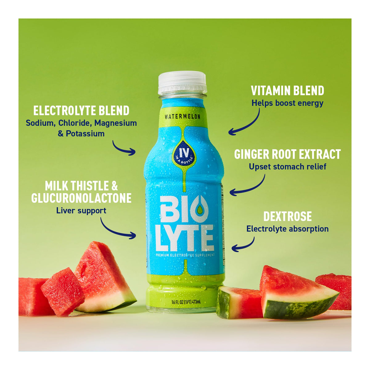 BIOLYTE Rehydration Drink - Electrolyte and Fluid Replacement