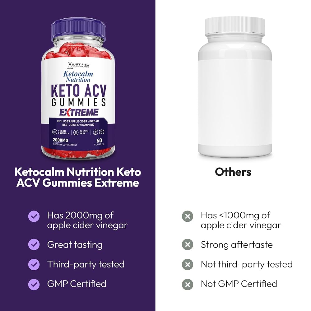 Justified Laboratories Keto Calm Keto Gummies Extreme 2000MG