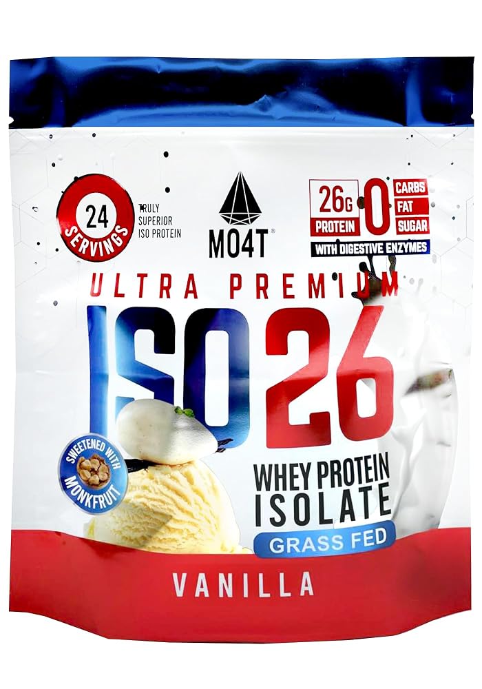 MOMOF4TRANSFORM ISO26 Grass Fed Whey Protein Isolate with no