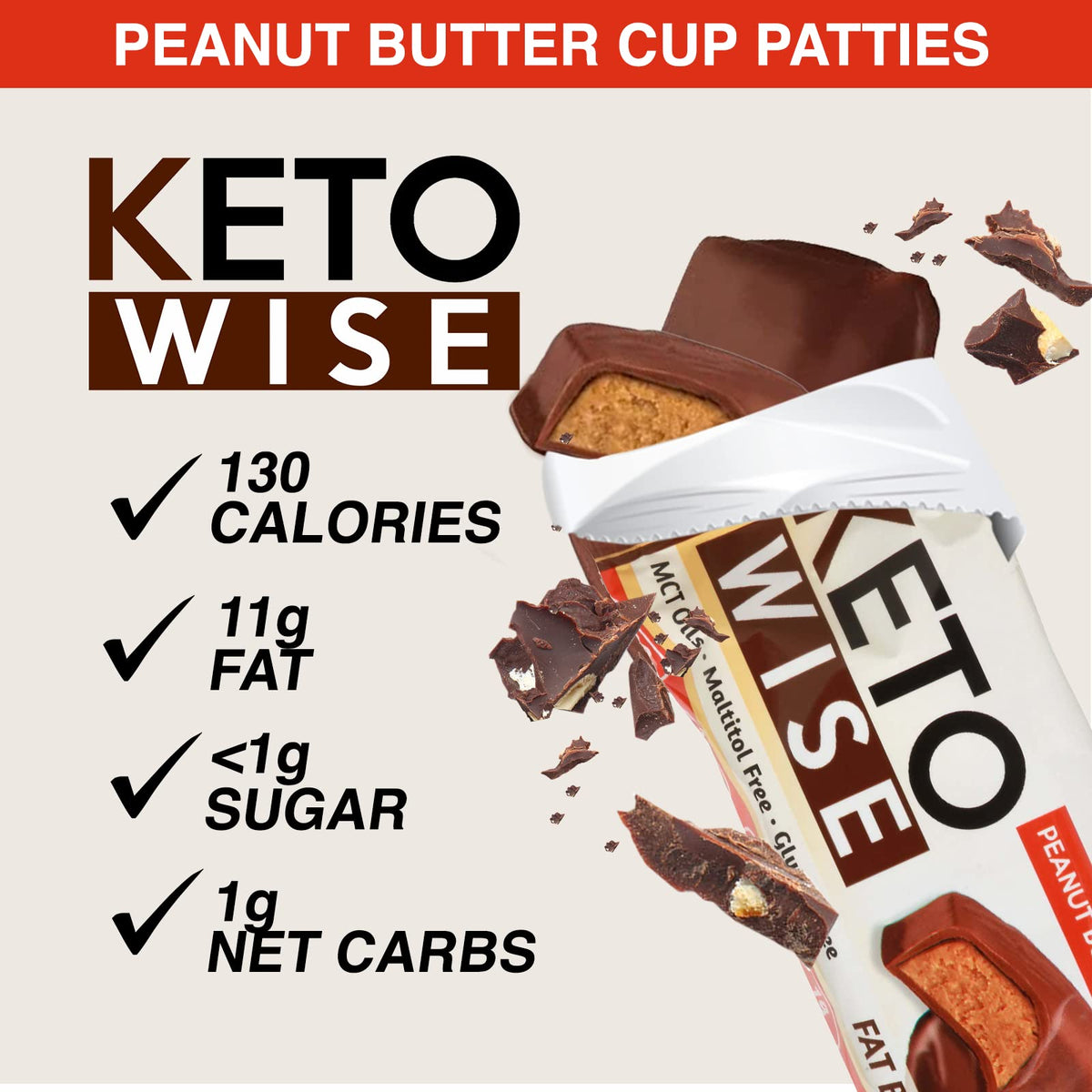 Keto Wise Fat Bombs - Made with Chocolate containing MCT Oil - Low Fat