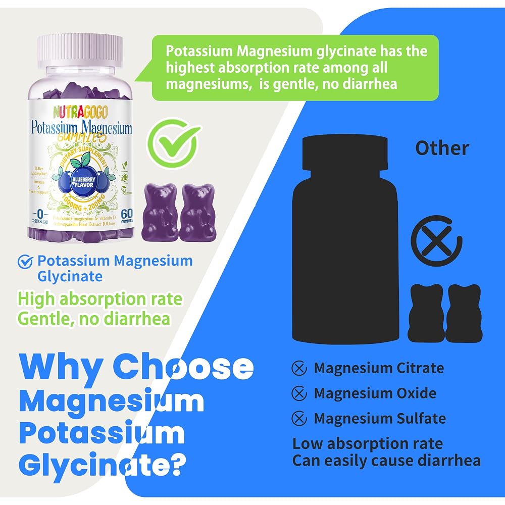 NUTRAGOGO Potassium Magnesium Gummies with Ashwagandha - 120 Gummies - image 7