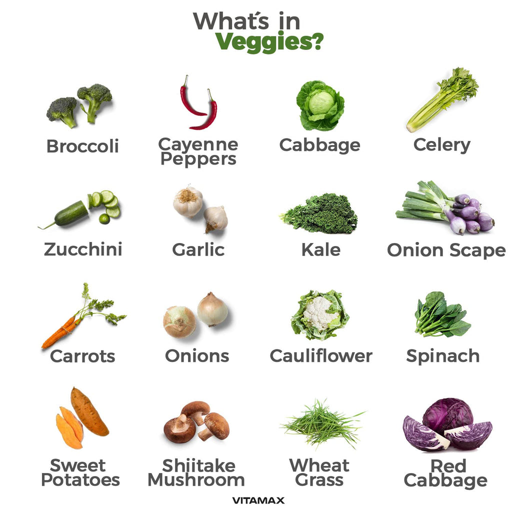 Vitamax Super Fruit and Vegetable Supplements - 180 Capsules - image 4