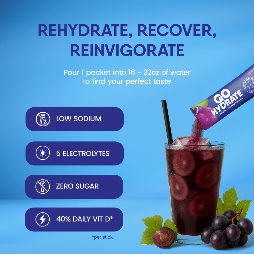 GoHydrate Instant Hydration Powder Packets - Low Sodium Electrolytes