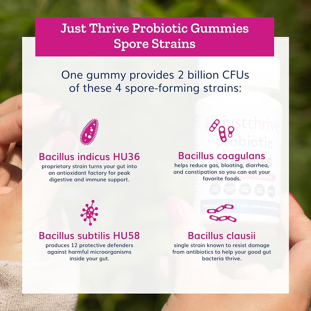 Just Thrive Probiotic Gummies - Kids