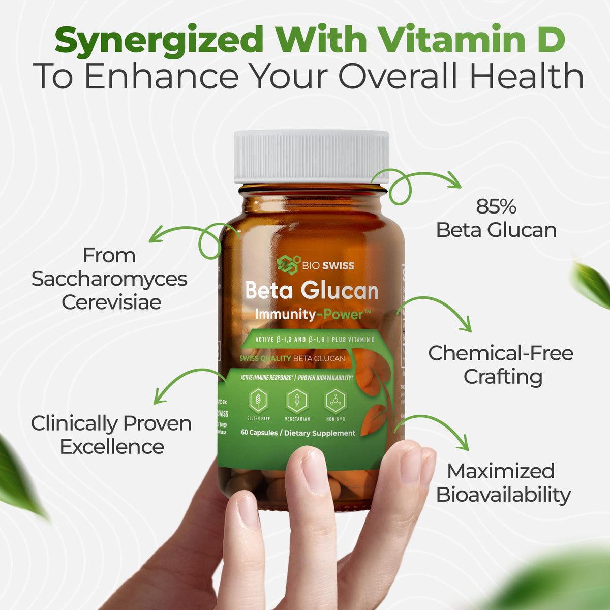 Bio Schwiiz Beta Glucan Immunity Power with Vitamin D - 60 Capsules - image 4