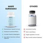 mars by GHC Natural Surge Max Capsules - 180 Count - image 4