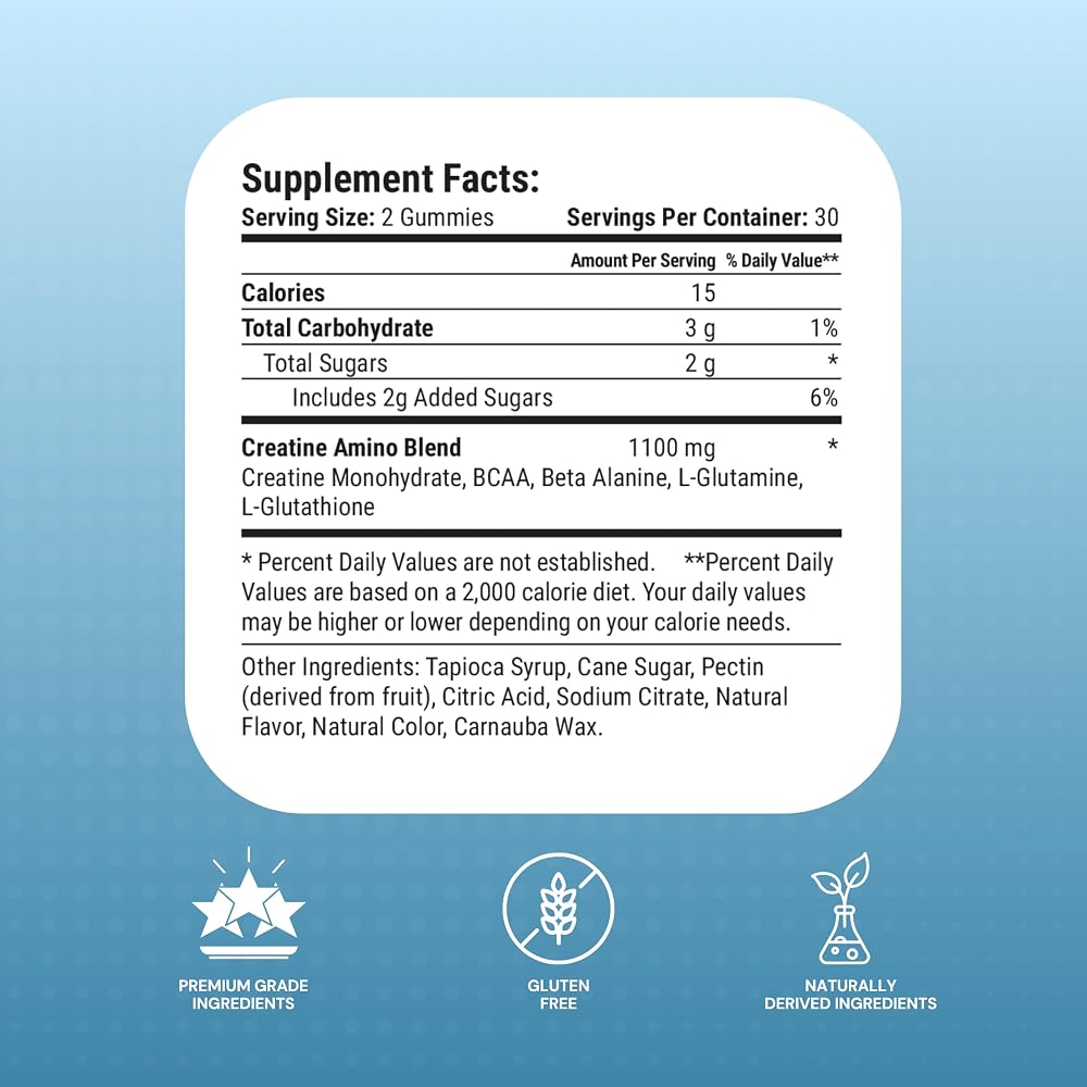 Le-Vel Thrive PRO Creatine Gummies for Muscle Recovery - 60 Count - image 2