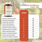 VEDIKROOTS Salacia Capsules Herbal Supplement - 60 Vegetarian Capsules - image 8