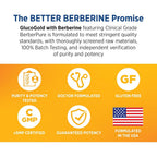 Doctors' Preferred GlucoGold with Berberine