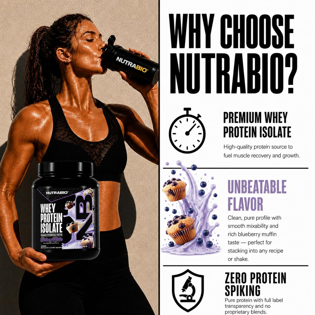 NutraBio 100% Whey Protein Isolate Protein Powder