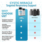 Real Science Nutrition Cystic Miracle Lung Support - 60 Capsules - image 8