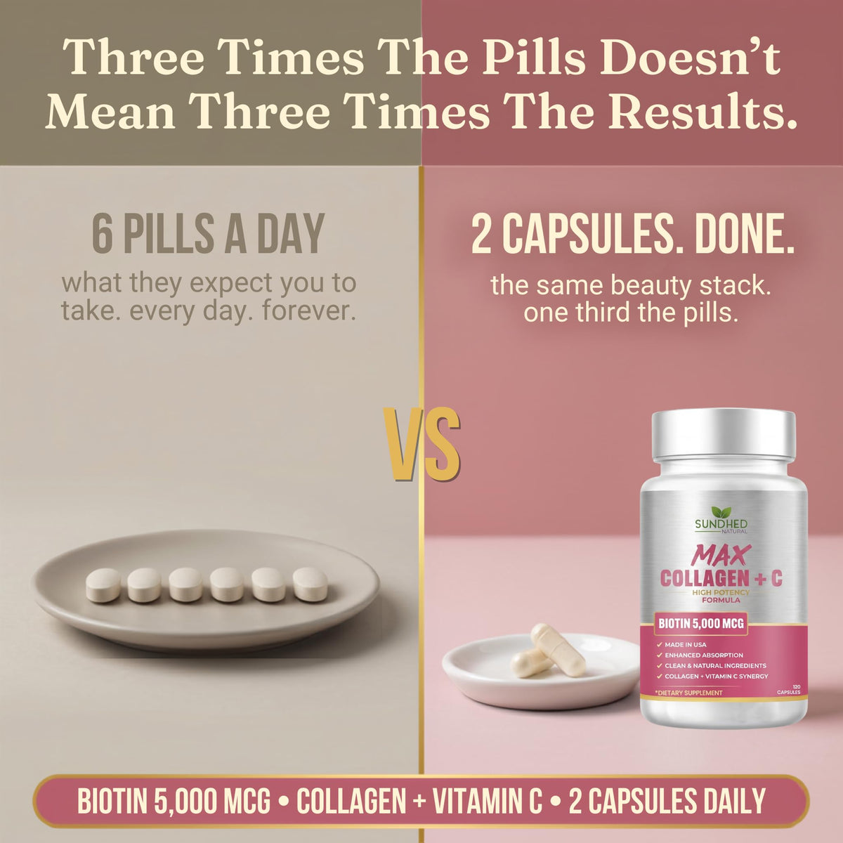 Sundhed Natural Max Collagen Plus C - 120 Capsules - image 4