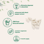 Micro Ingredients DIM 300mg Estrogen Metabolism - 240 Veggie Capsules - image 4