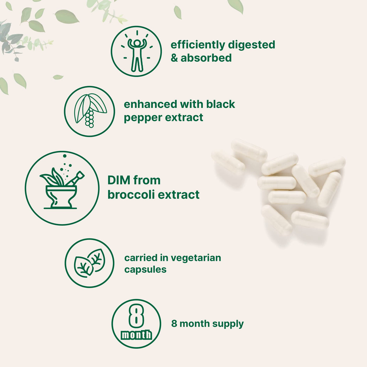 Micro Ingredients DIM 300mg Estrogen Metabolism - 240 Veggie Capsules - image 4