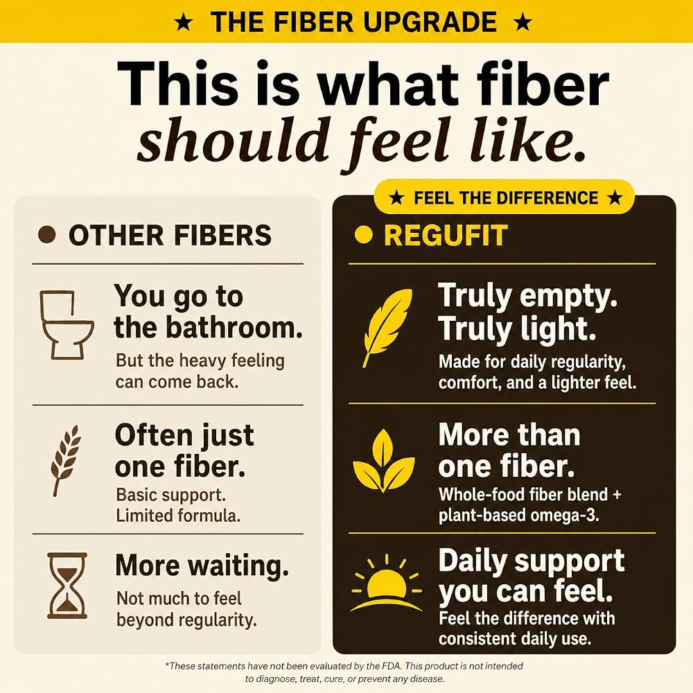 ReguFIT Prebiotic Fiber Supplement Powder for Regularity - 30 Servings - image 3