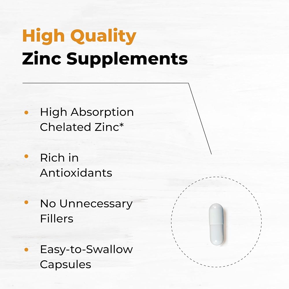 SANDHUHERBALS Zinc Capsules for Men & Women