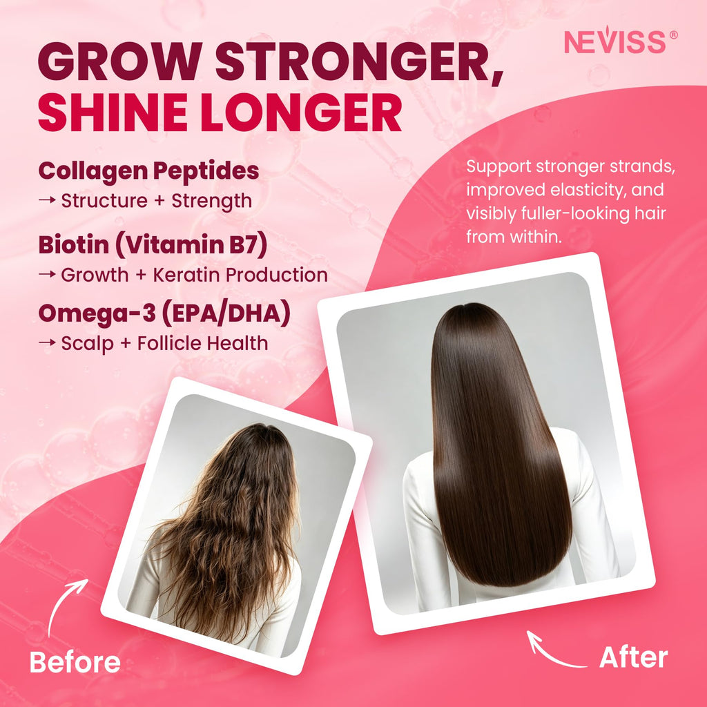 NEVISS Collagen Peptides Gummies for Women & Men - 60 Gummies - image 8