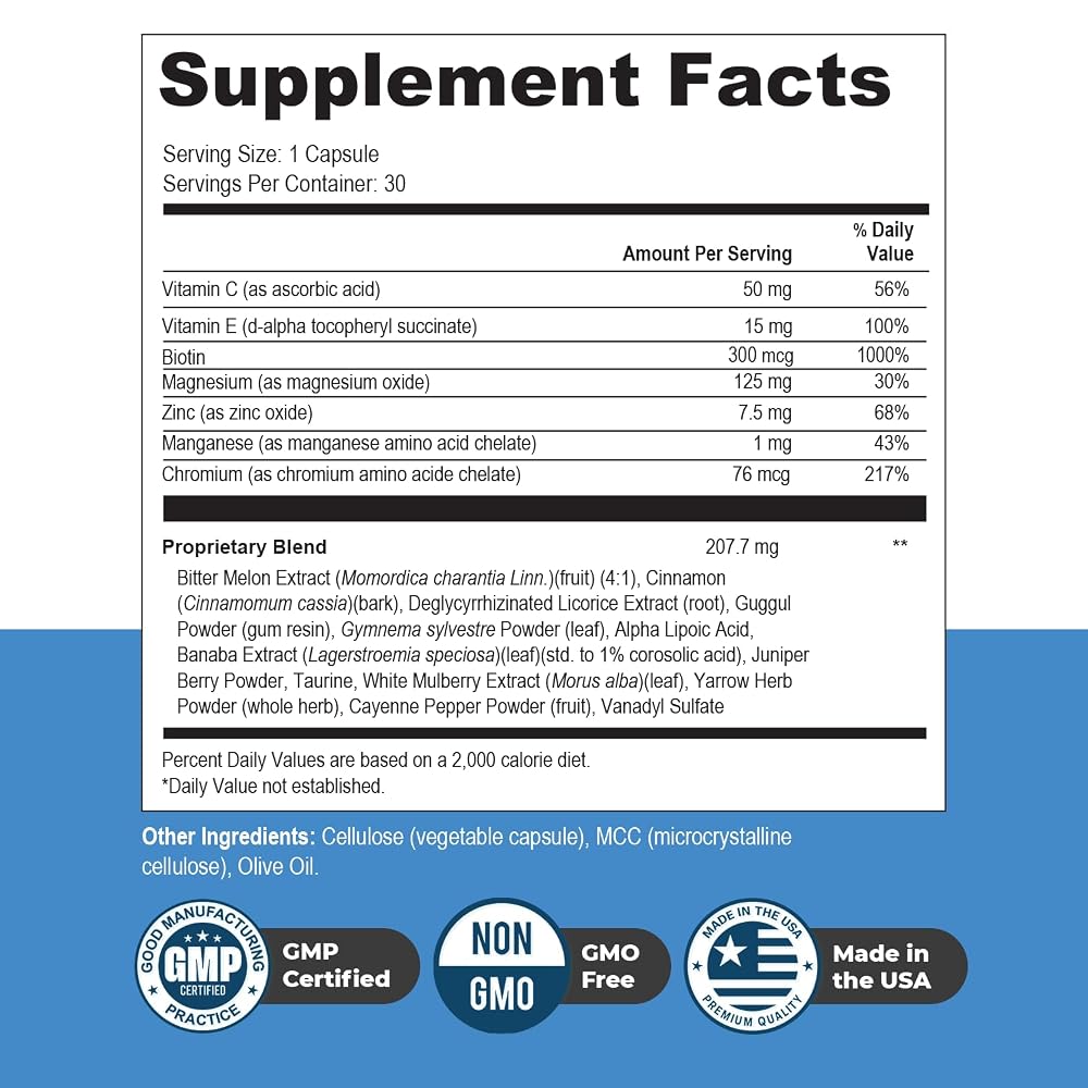 Nature’s NutriWave Glucotrust Capsules Supplement
