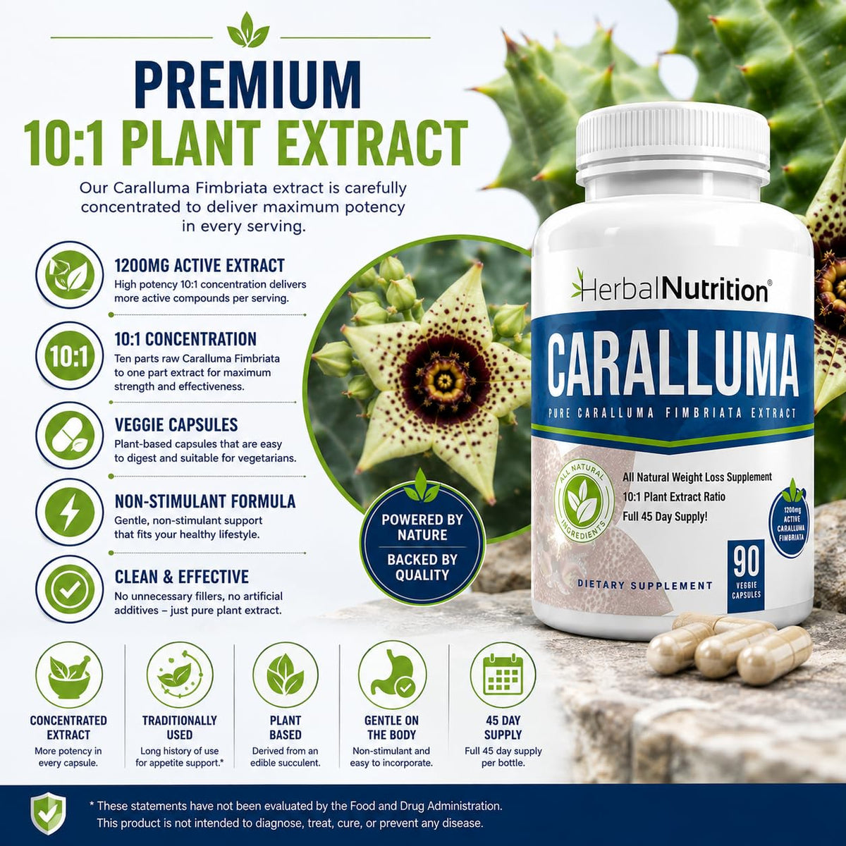Herbal Nutrition Caralluma Fimbriata 1200mg Appetite Support - 90 Capsules - image 5