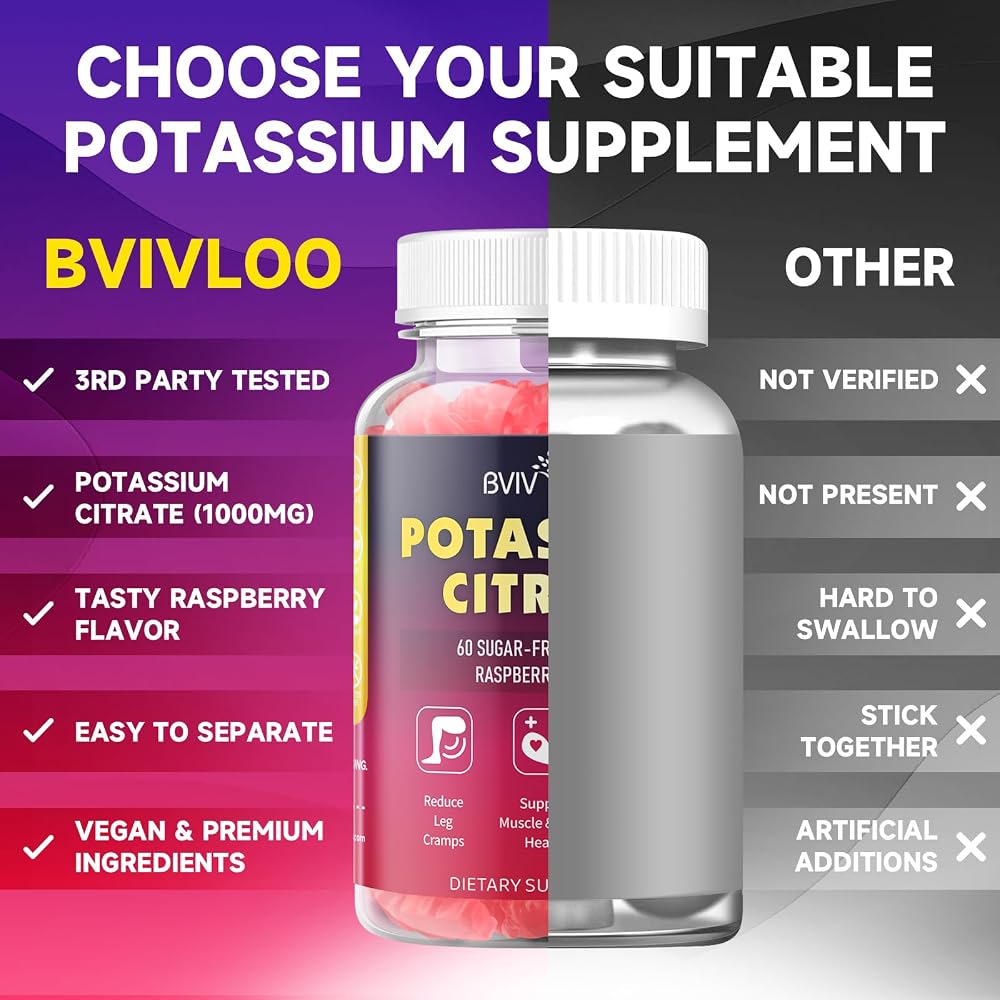 BVIVLOO Potassium Citrate Gummies