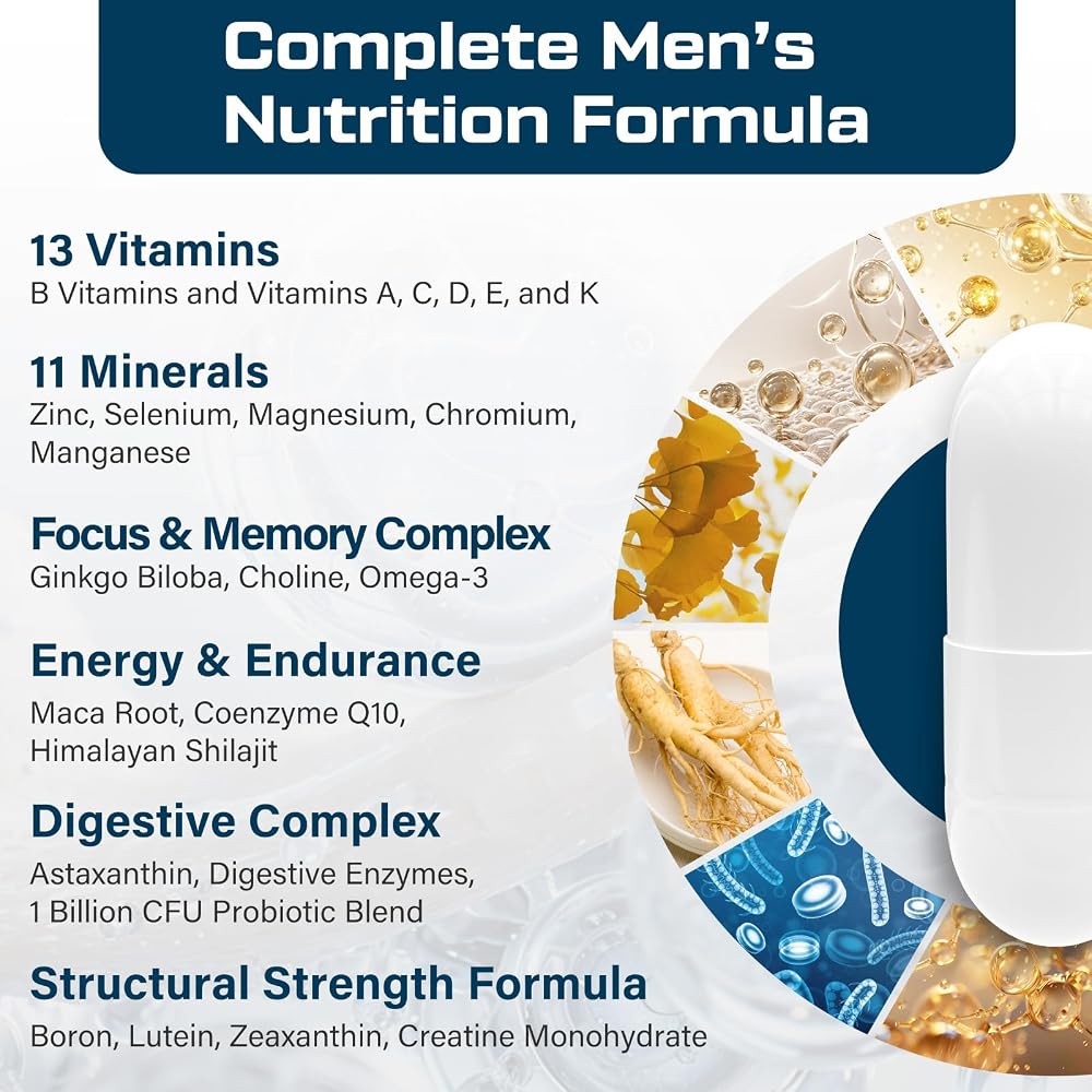 ThrivyThystle Multivitamin for Men 50+ with Methylated B12 & Folate