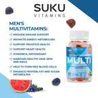 SUKU …..