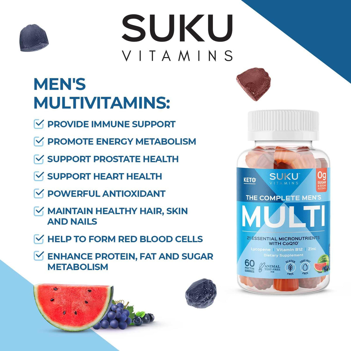 SUKU …..