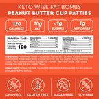 Keto Wise Fat Bombs - Made with Chocolate containing MCT Oil - Low Fat