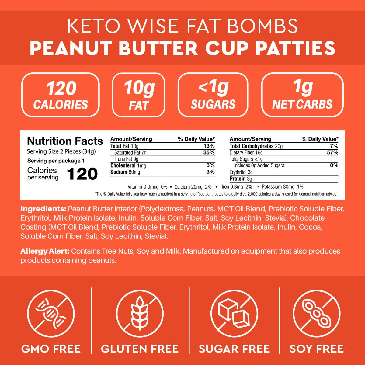 Keto Wise Fat Bombs - Made with Chocolate containing MCT Oil - Low Fat