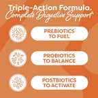 Probulin Total Care Probiotic Supplement 20 Billion CFU - 30 Capsules - image 4