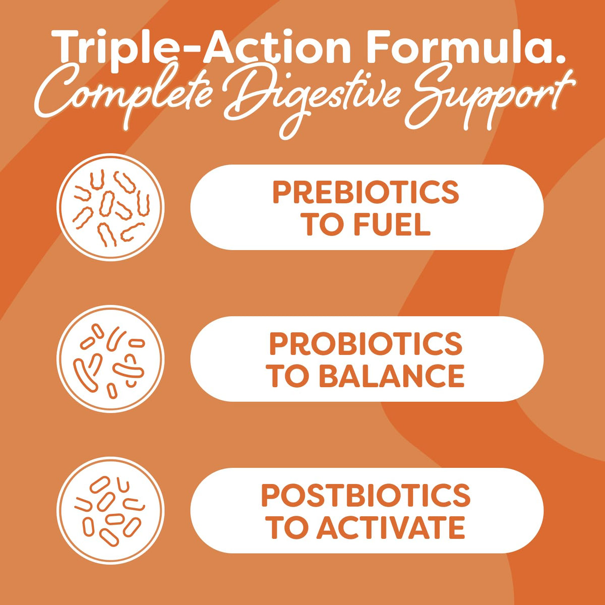 Probulin Total Care Probiotic Supplement 20 Billion CFU - 30 Capsules - image 4