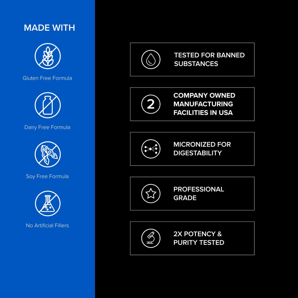 Designs for Sport Workout Complex NSF Certified Pre-Workout - 20 Servings - image 6