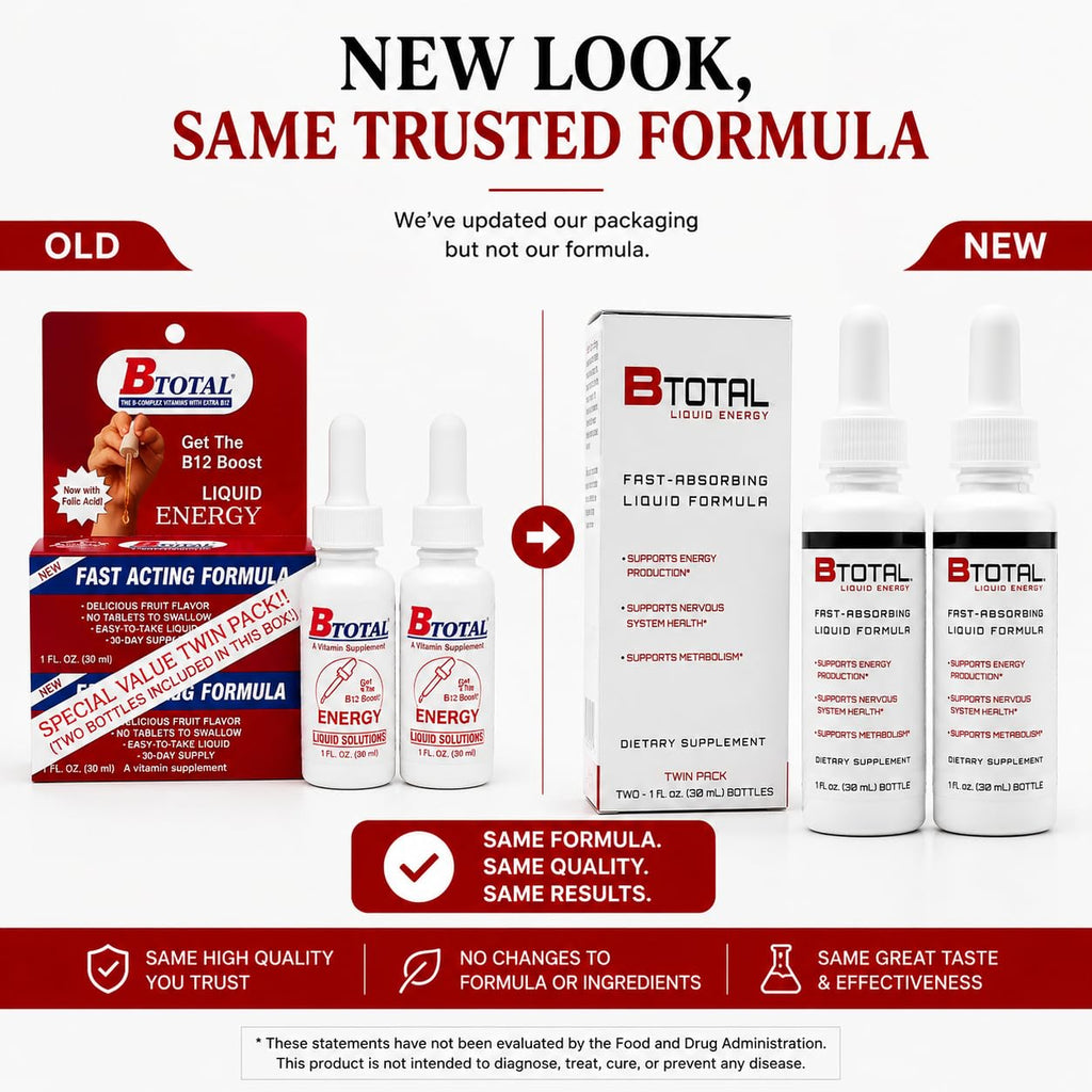 B Total Sublingual Vitamin B Complex Liquid Drops Berry - 2 fl oz - image 6
