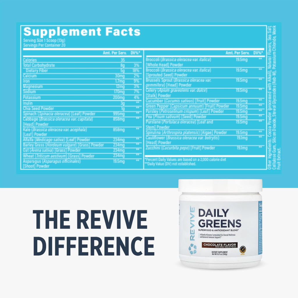 Revive MD Super Greens Powder Mix - Smoothie & Juice Mix with Green