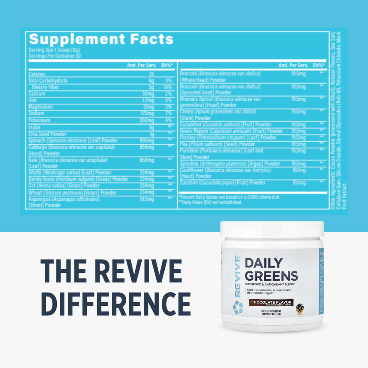 Revive MD Super Greens Powder Mix - Smoothie & Juice Mix with Green