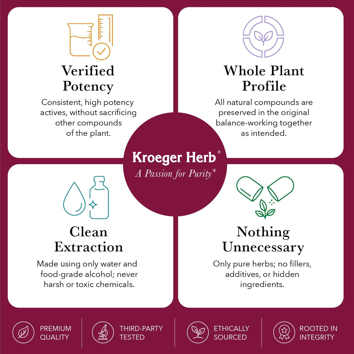 Kroeger Herb Products - image 6