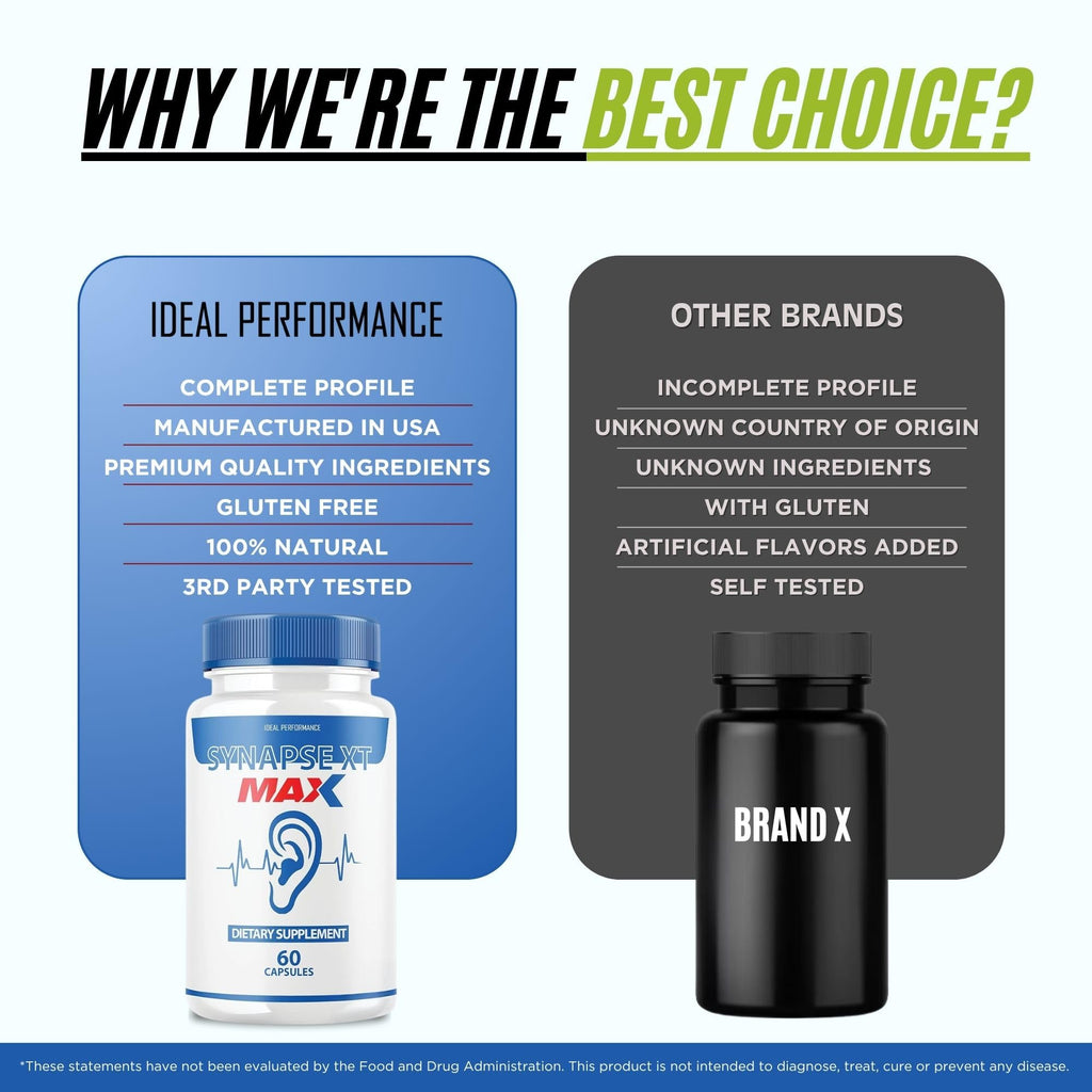 IDEAL PERFORMANCE Synapse XT Max Tinnitus Supplement - 300 Capsules - image 5