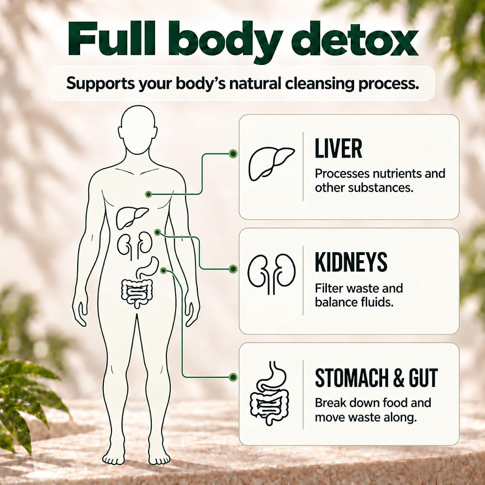 RiteDetox 7-Day Detox and Cleanse for Heavy Users - 42 Capsules - image 3