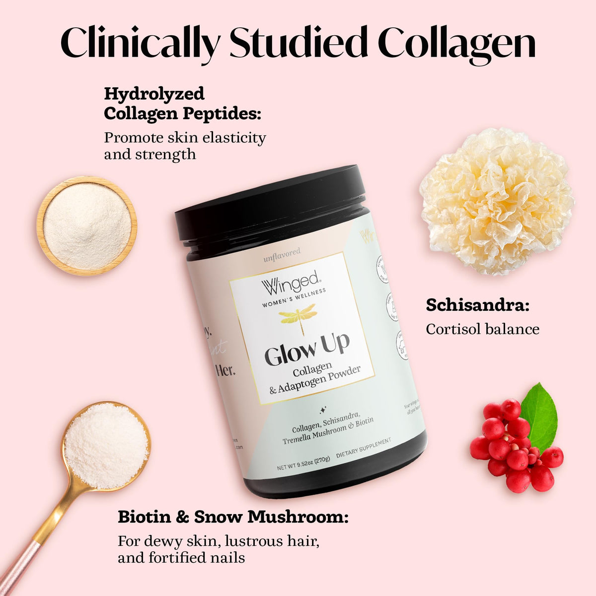 Winged Wellness Collagen Parent